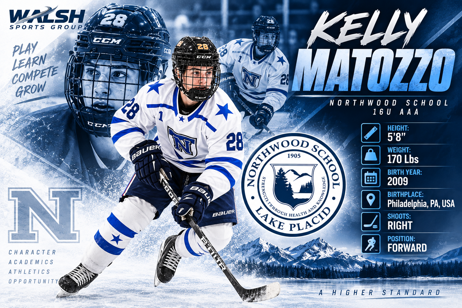 Client Profile Kelly Matozzo
